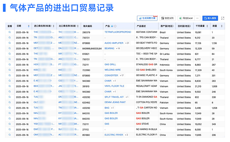 腾道,腾道数据,上海腾道