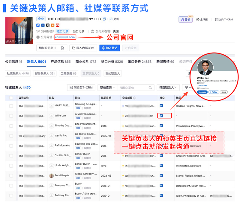 关键负责人的领英主页直达链接 一键点击就能发起沟通