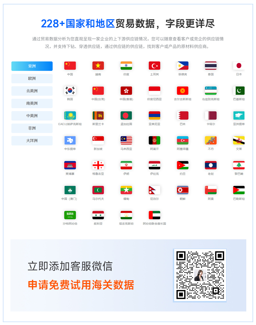 腾道,腾道数据,上海腾道