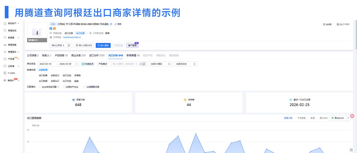 阿根廷出口市场,阿根廷出口,查询阿根廷出口市场