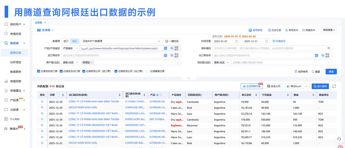 阿根廷出口市场,阿根廷出口,查询阿根廷出口市场