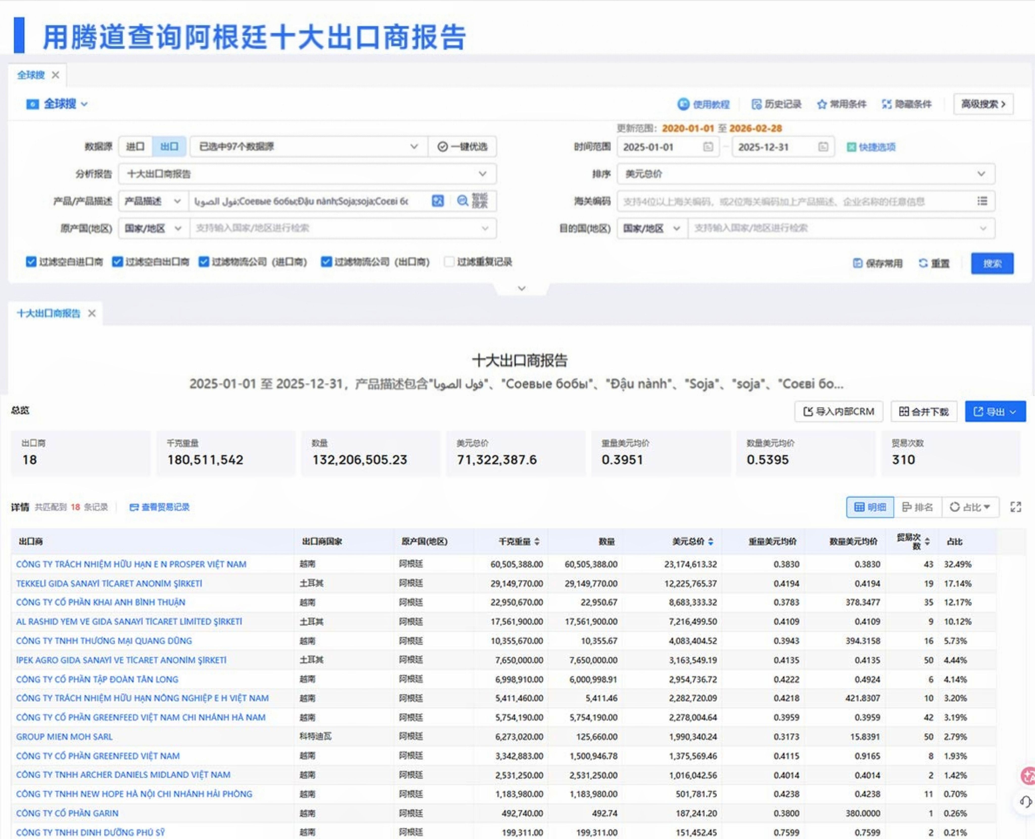 阿根廷出口市场,阿根廷出口,查询阿根廷出口市场