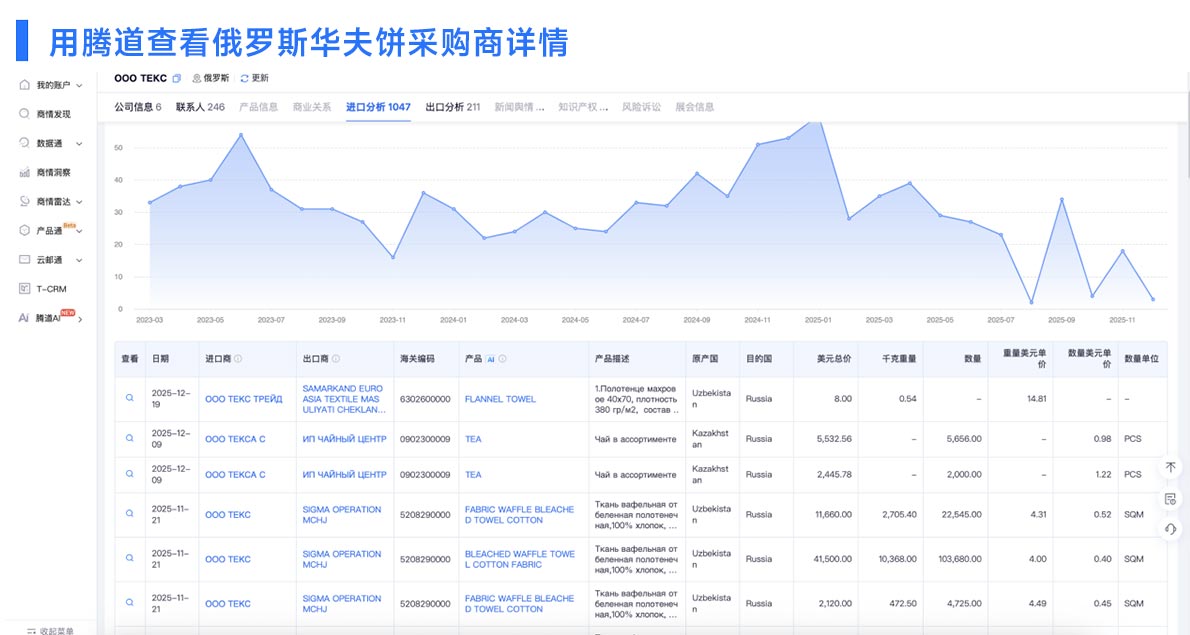 外贸怎么找客户,外贸找客户,找客户