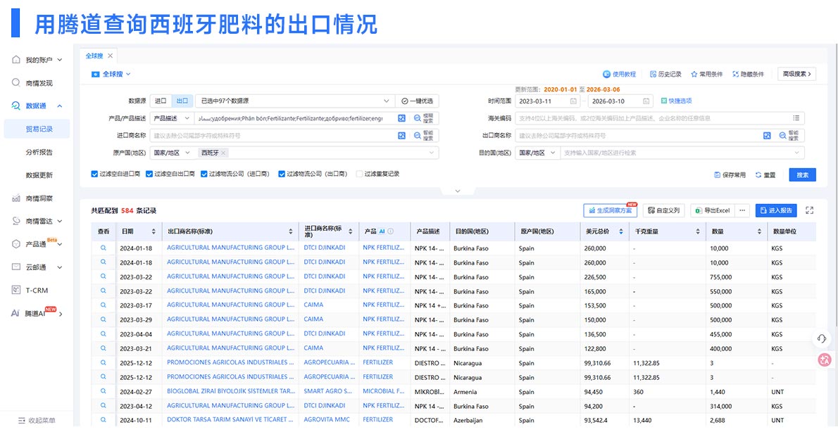 西班牙出口数据,西班牙出口,查询西班牙出口数据