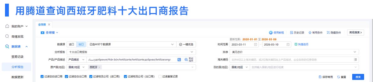 西班牙出口数据,西班牙出口,查询西班牙出口数据
