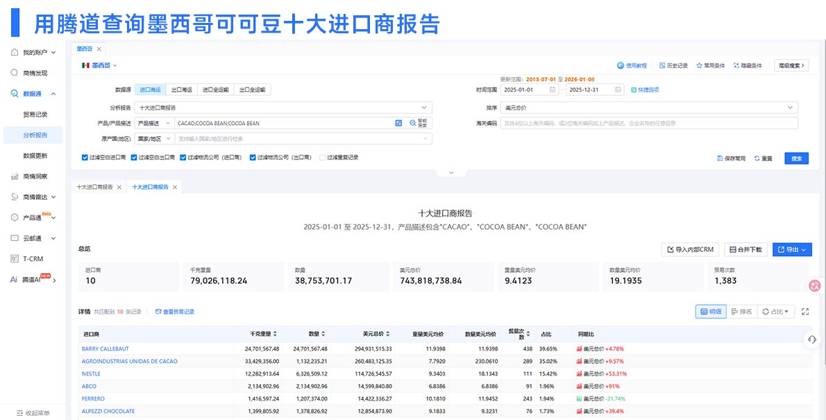 寻找外贸客户,外贸客户,高效寻找外贸客户