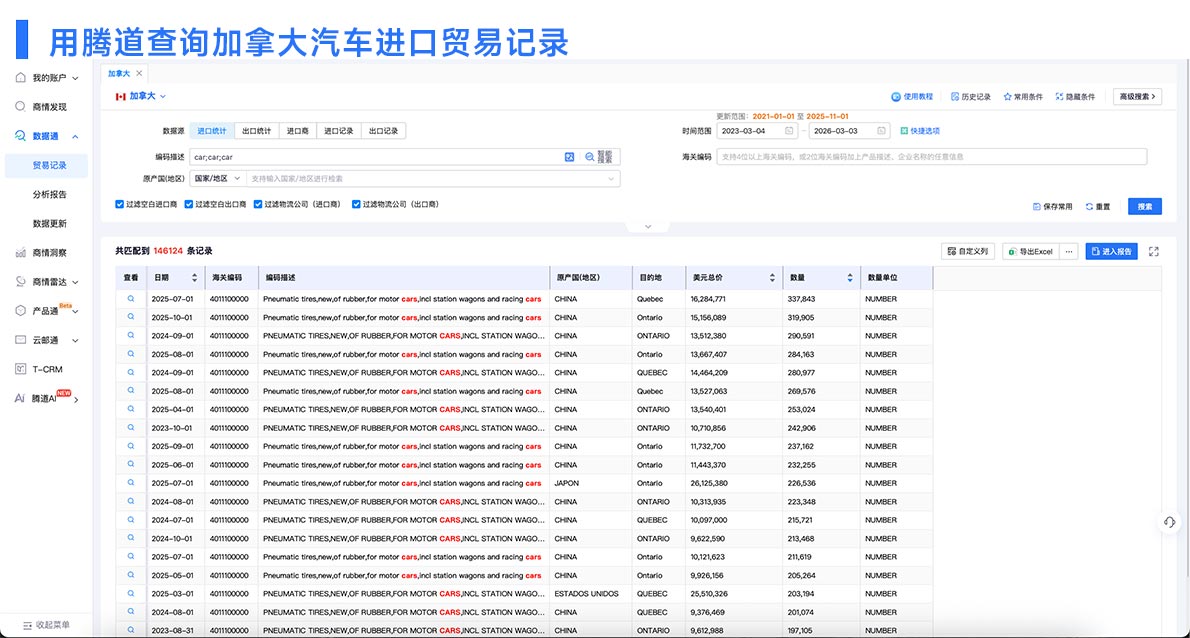 加拿大海关进出口数据,海关进出口数据,进出口数据