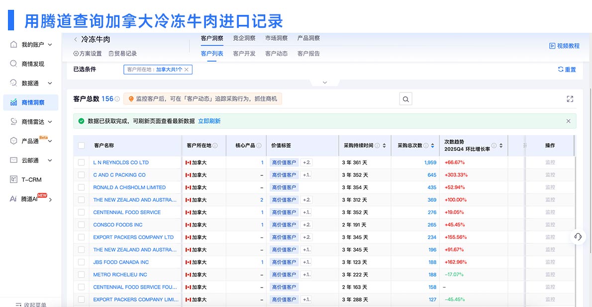 加拿大海关进出口数据,海关进出口数据,进出口数据