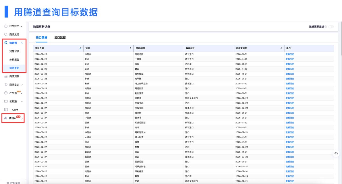 韩国的外贸平台,外贸平台,查询韩国的外贸平台