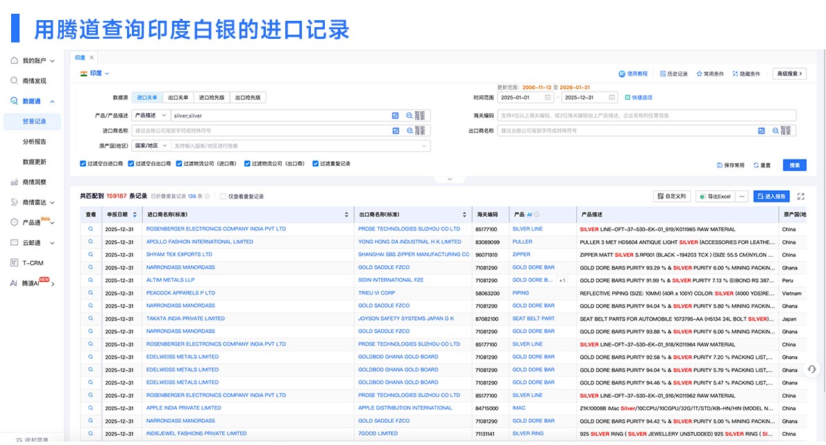 外贸B2B平台,印度外贸B2B平台,查询外贸B2B平台
