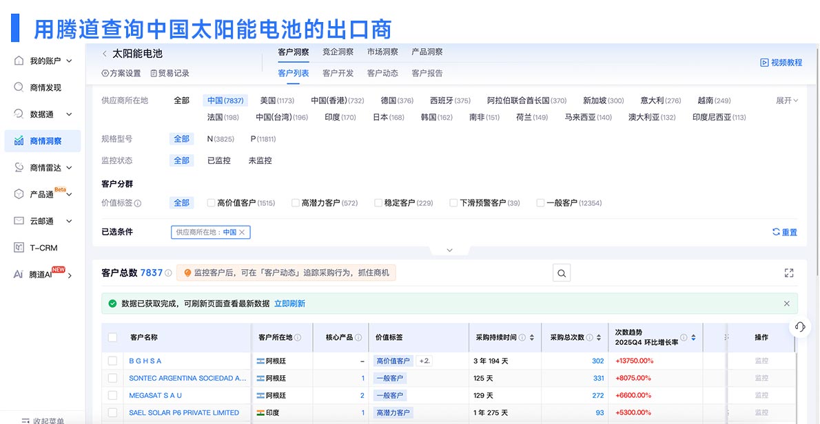 中国海关数据,海关数据,借助中国海关数据