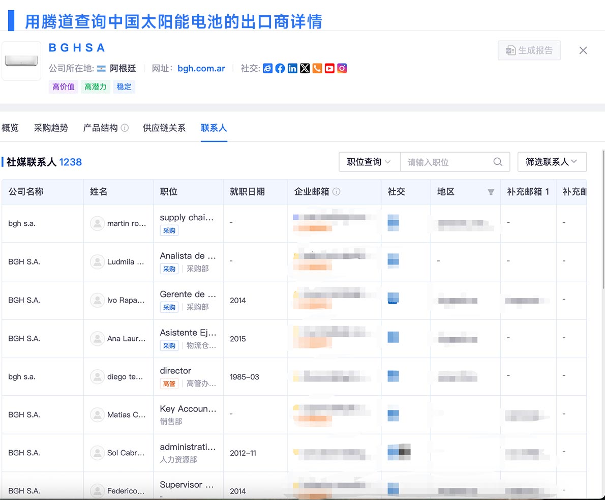 中国海关数据,海关数据,借助中国海关数据
