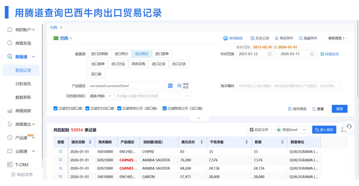 巴西海关数据,海关数据,搞懂巴西海关数据