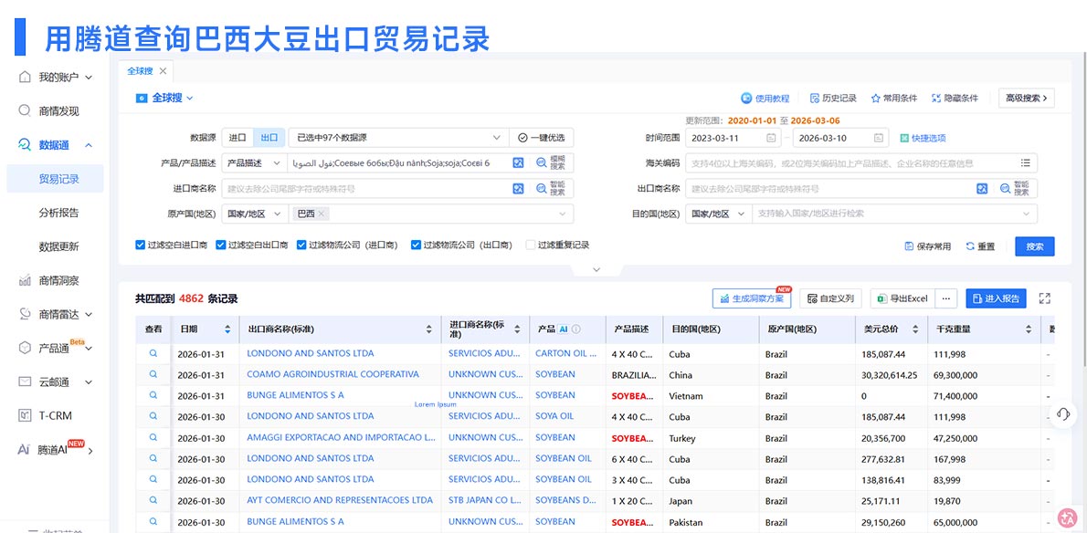 巴西海关数据,海关数据,用对巴西海关数据