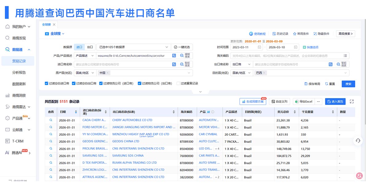 巴西进口数据,进口数据,查询巴西进口数据
