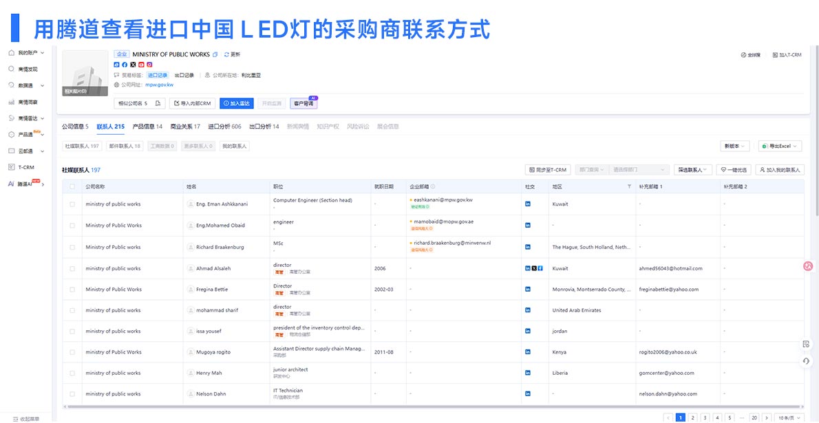 海关数据平台,主流海关数据平台,海关数据平台大盘点