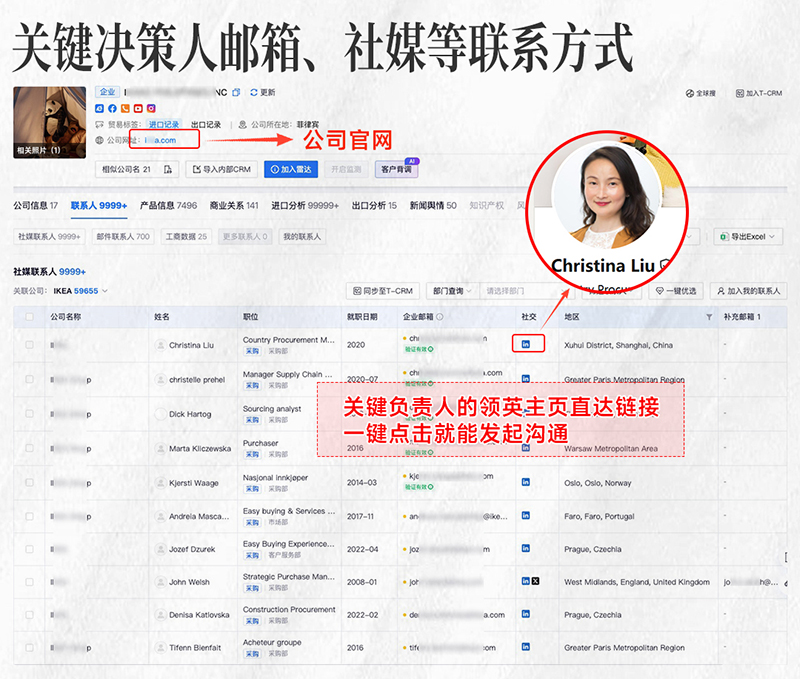 腾道,腾道外贸大数据,上海腾道