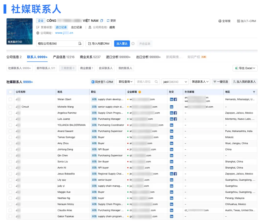 越南社媒联系人