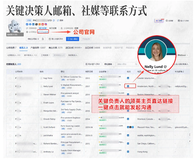 腾道商情洞察 腾道商情洞察