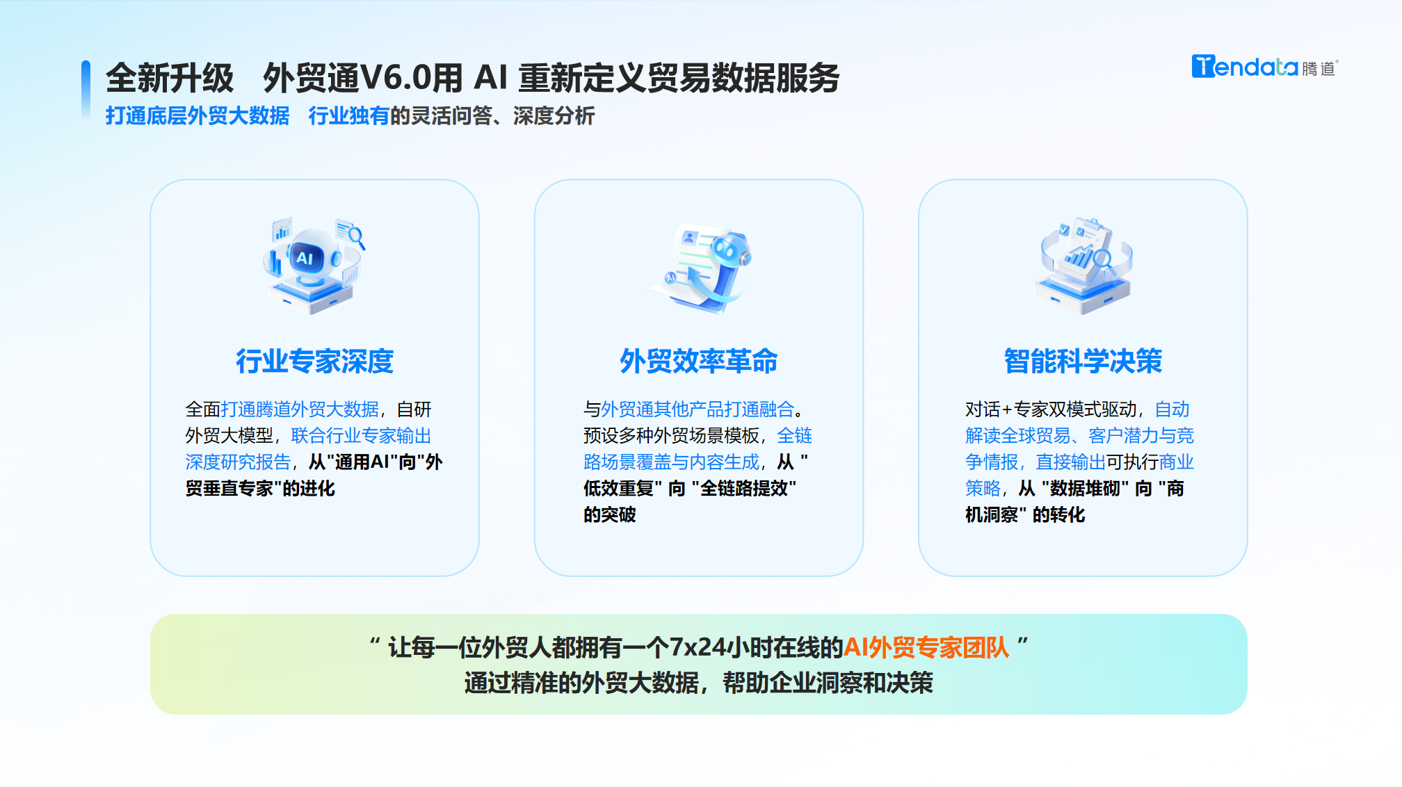 腾道,腾道AI,腾道外贸通