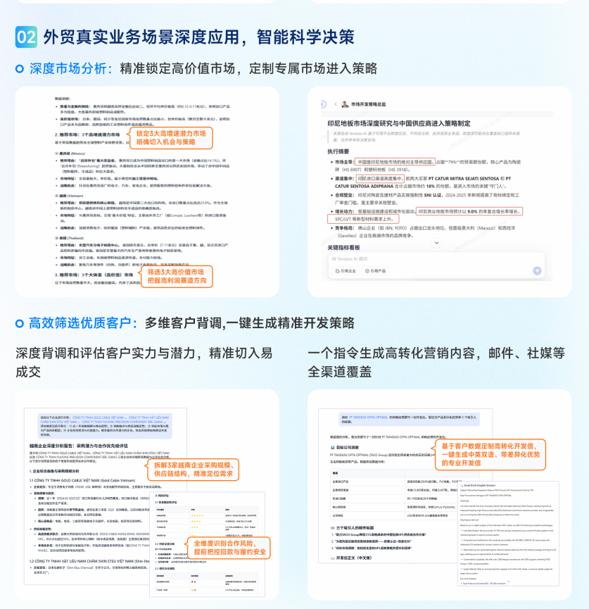 腾道,腾道AI,AI获客