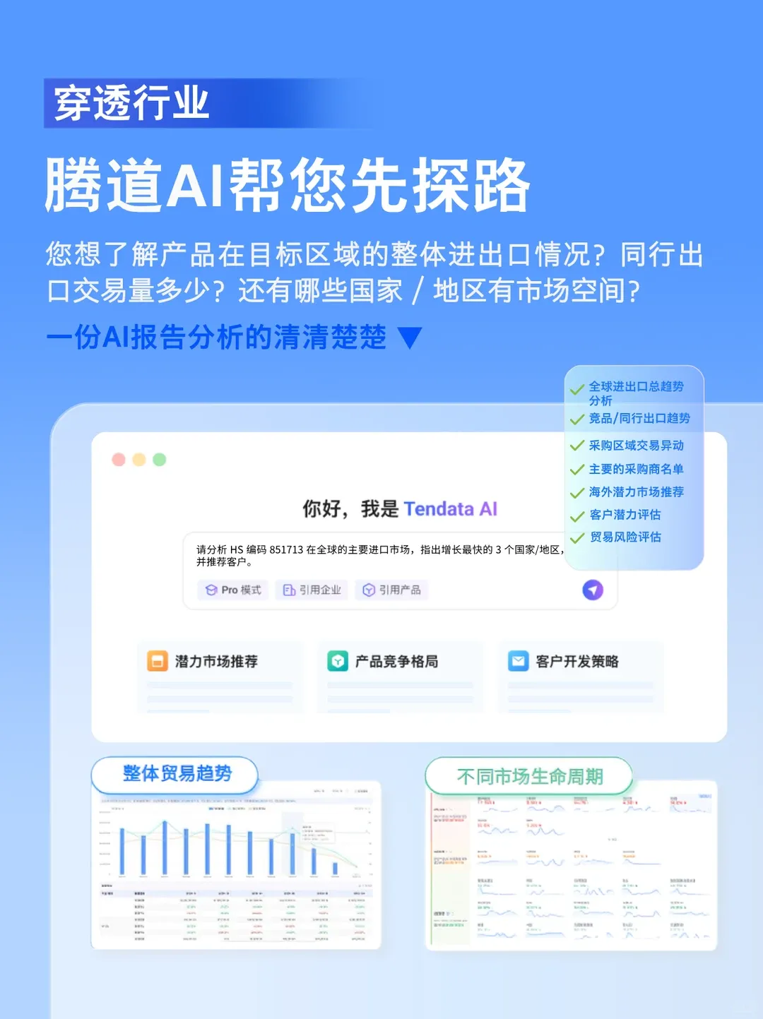 腾道AI找客户