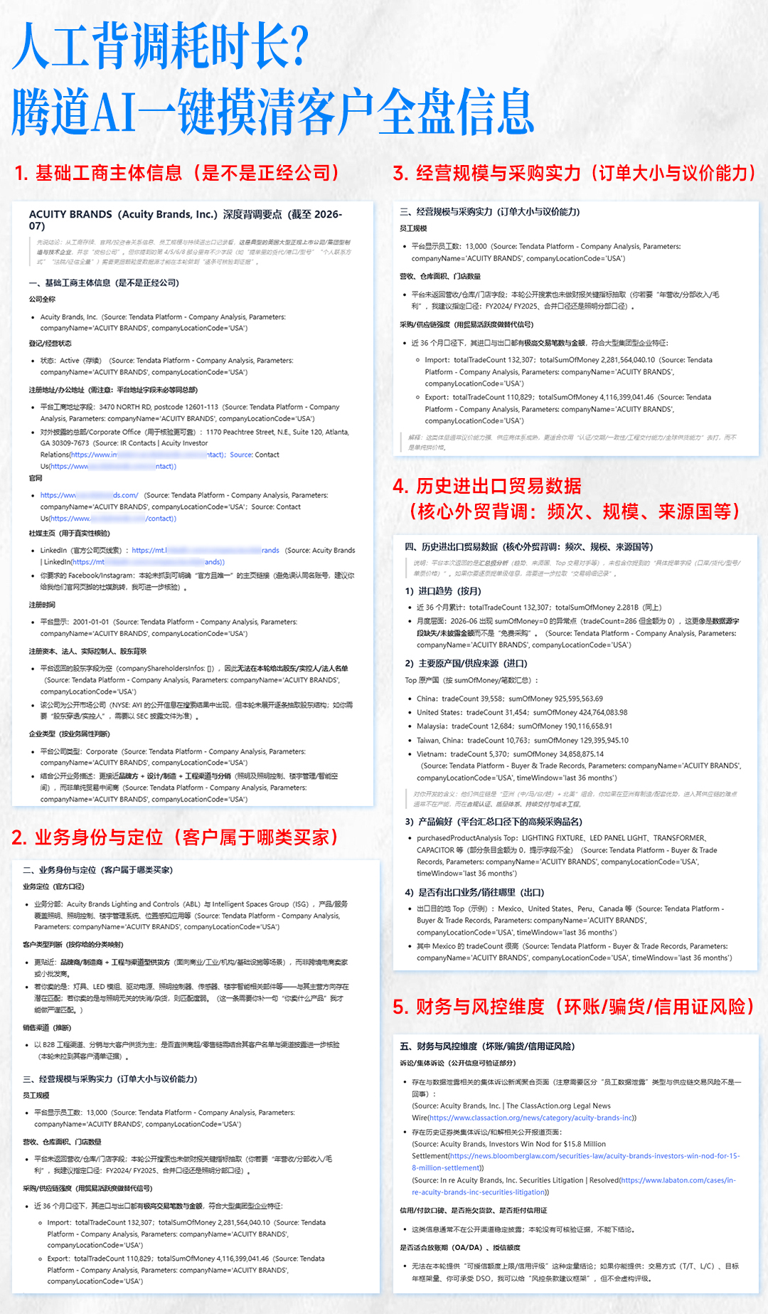 腾道AI,上海腾道,腾道 腾道AI,上海腾道,腾道