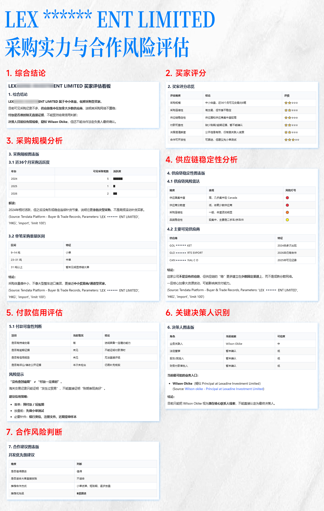 腾道AI,上海腾道,腾道 腾道AI,上海腾道,腾道