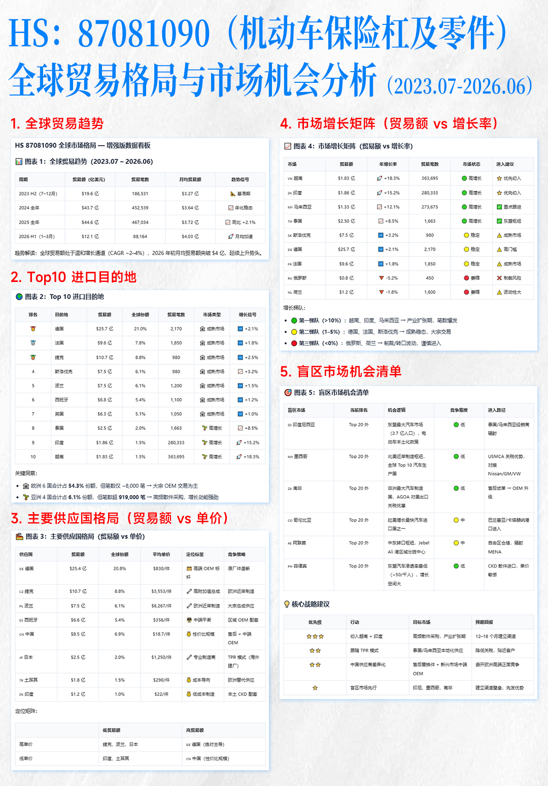 腾道AI,上海腾道,腾道 腾道AI,上海腾道,腾道