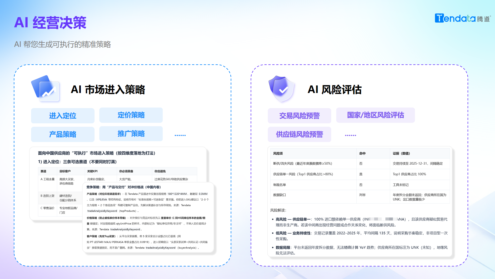 经营决策,腾道AI,腾道 经营决策,腾道AI,腾道