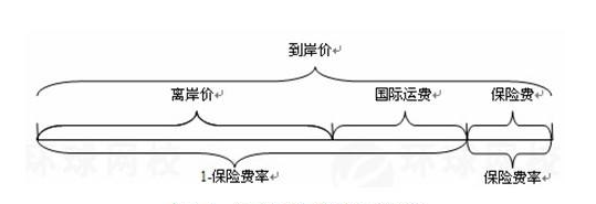 海关数据,外贸数据,腾道,外贸客户,外贸通