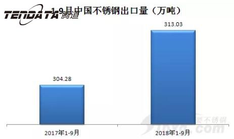 外贸平台,外贸通,云邮搜,外贸数据,海关数据,腾道