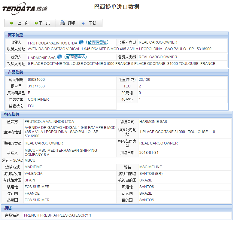 海关数据,进出口数据,进口数据,腾道,贸易,巴西