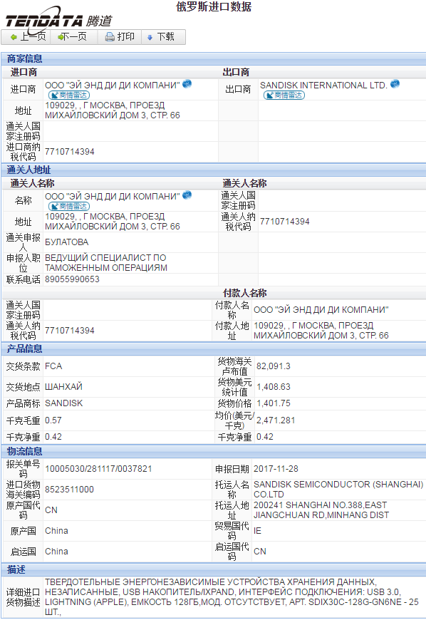 海关数据,进出口数据,进口数据,腾道,贸易,俄罗斯