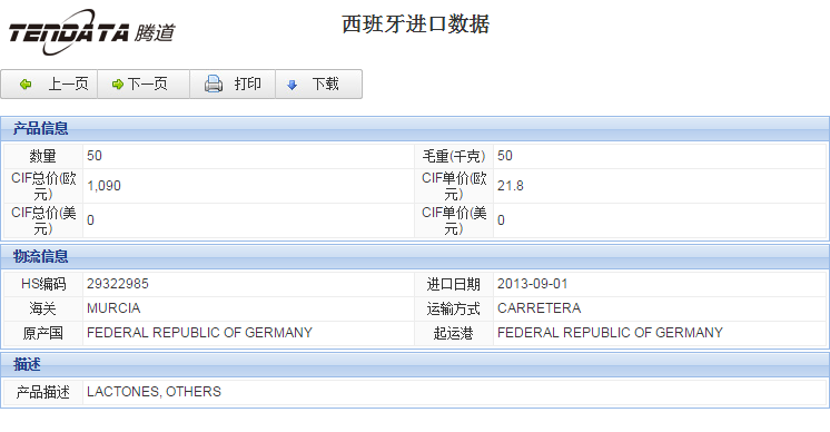 海关数据,进出口数据,进口数据,腾道,贸易,西班牙