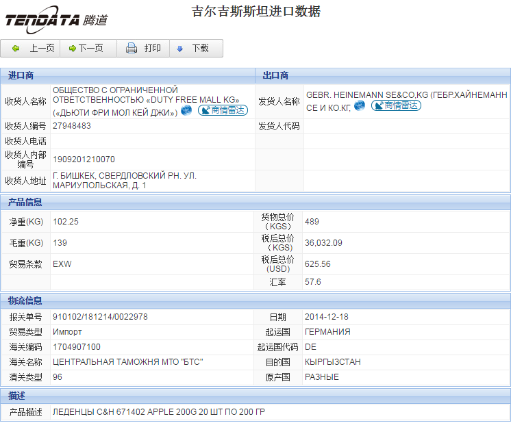 海关数据,进出口数据,进口数据,腾道,贸易,吉尔吉斯坦