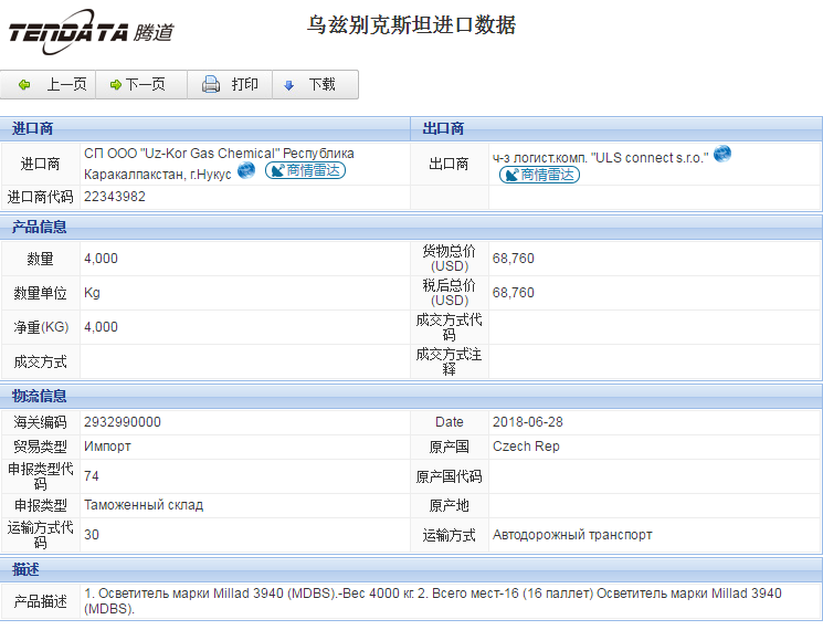 海关数据,进出口数据,进口数据,腾道,贸易,乌兹别克斯坦