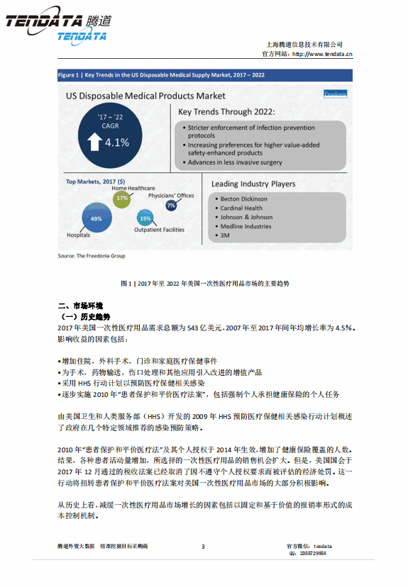 腾道,美国,医疗,报告,一次性