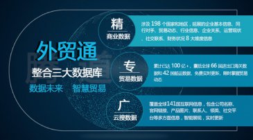 中国海关数据网官网
