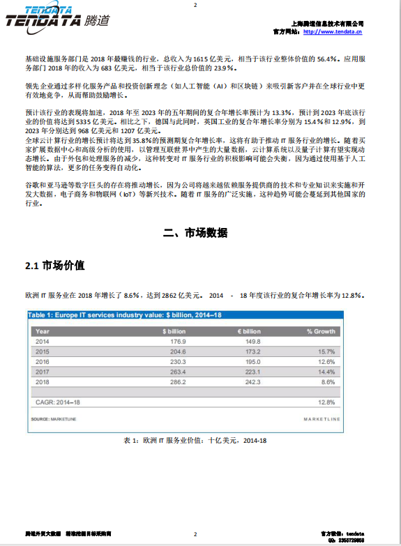 腾道,欧洲IT服务行业,预测报告