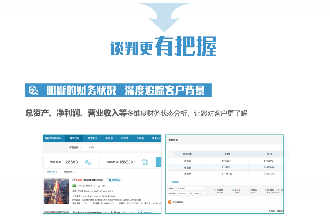 
中国收支口商业近况阐明重磅！腾道商情通超过进级，限时免费利用