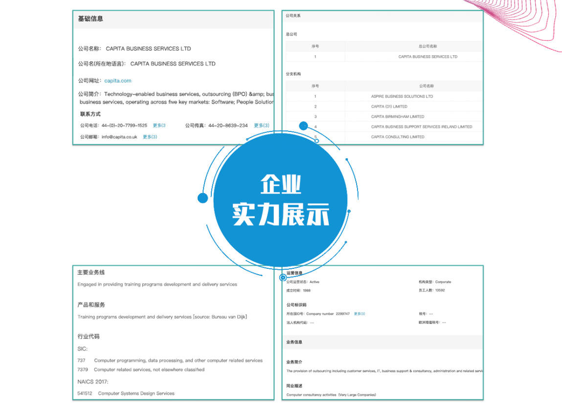 
中国收支口商业近况阐明重磅！腾道商情通超过进级，限时免费利用