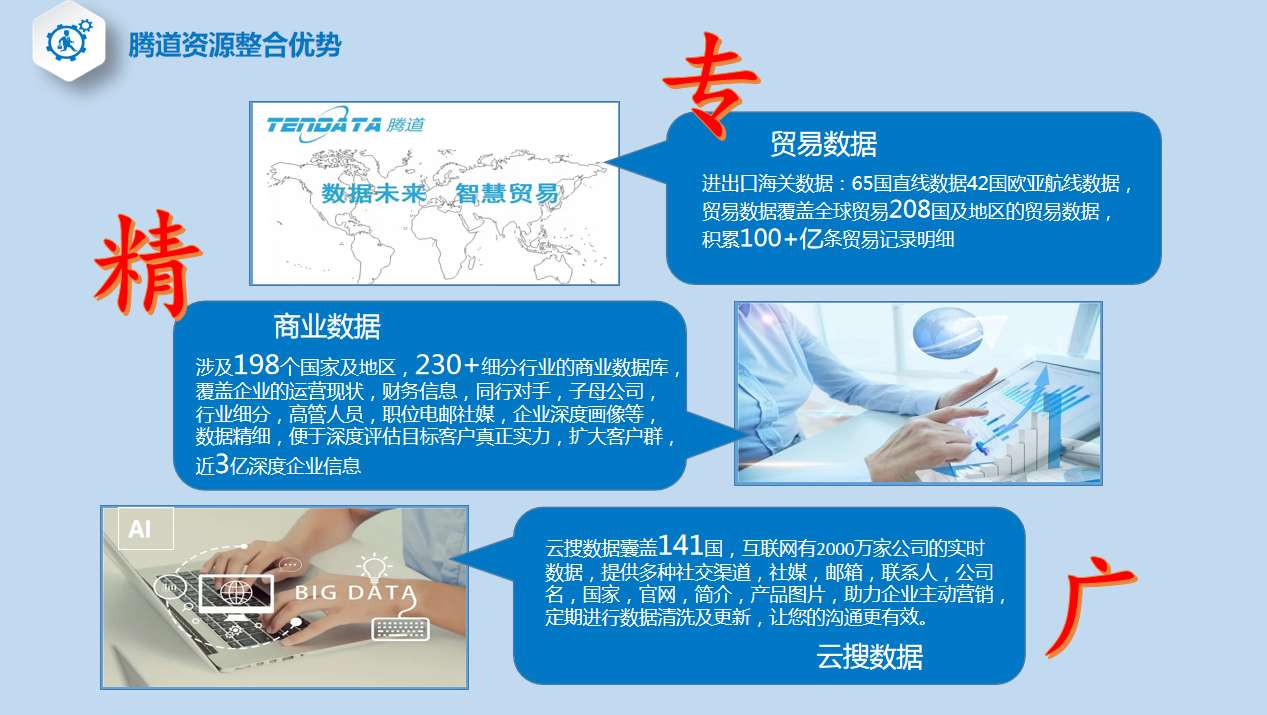腾道,上海腾道怎么样,腾道数据怎么样