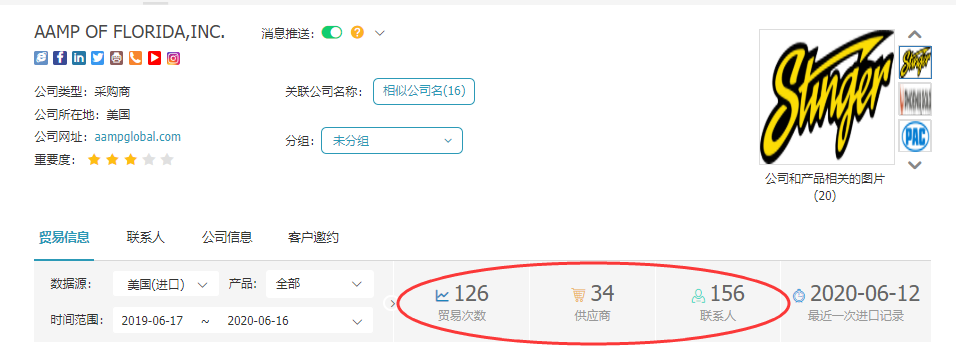 腾道,上海腾道怎么样,腾道数据怎么样