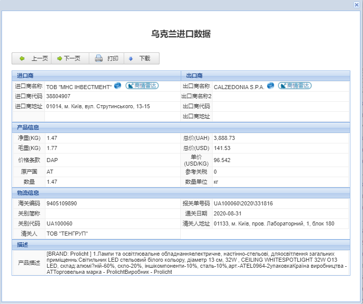 乌克兰海关数据,乌克兰进出口数据,乌克兰进口数据