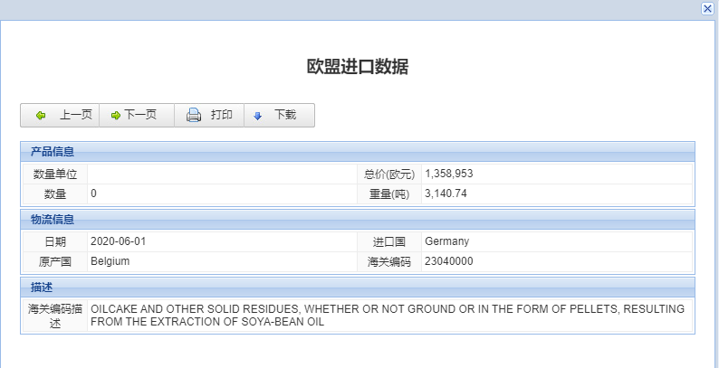 欧盟28国海关数据,欧盟28国进出口数据,欧盟28国进口数据