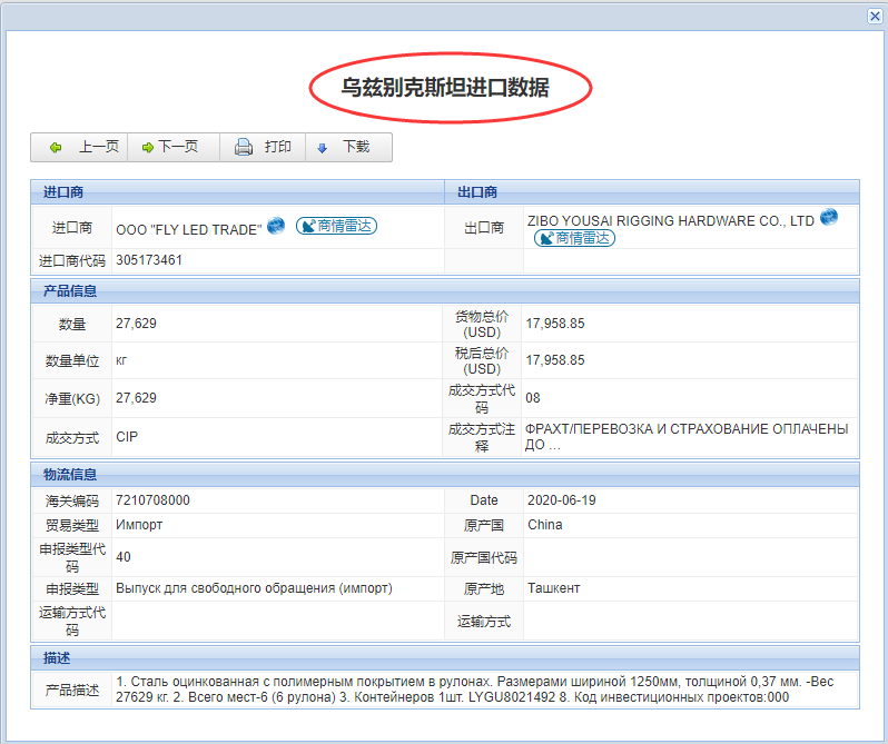 乌斯别克斯坦海关数据,乌斯别克斯坦进口数据,乌斯别克斯坦进口数据