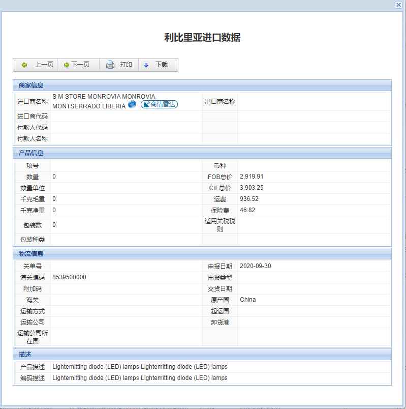 科比里亚海关数据,科比里亚采购商名录,科比里亚进口数据