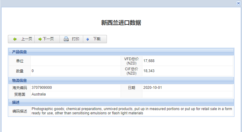 新西兰海关数据库,新西兰采购商名录,新西兰进口数据