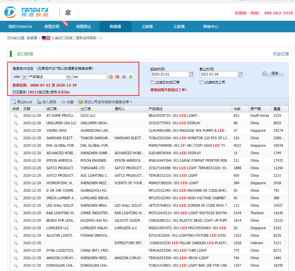 海关数据,中国外贸进出口数据,中国海关进出口数据